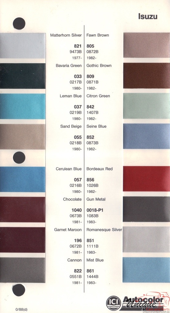 1977-1987 Isuzu Paint Charts Autocolor